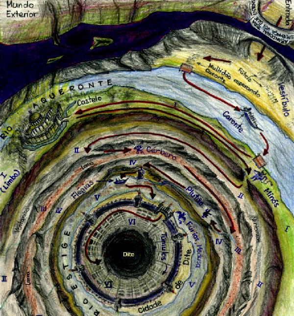 Lendo o mapa do Inferno de Dante Alighieri – Bibliotecas do Maranhão