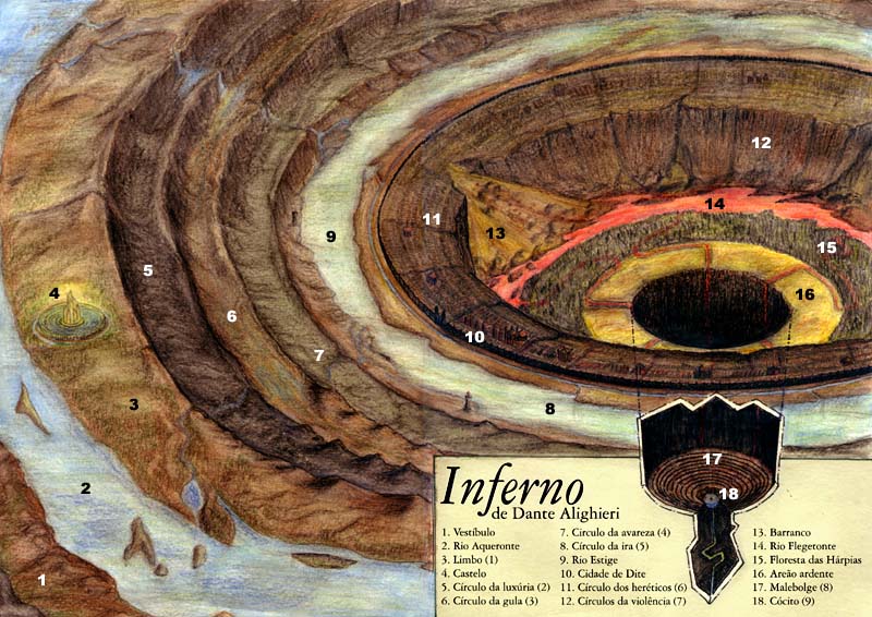 Mapeando o inferno de Dante, um círculo do inferno de cada vez