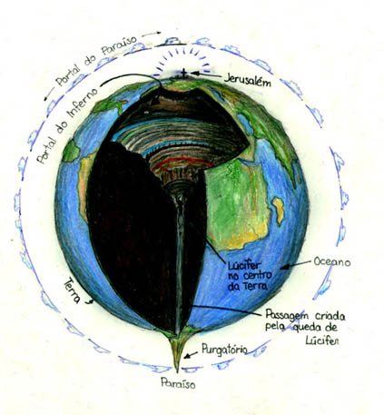 Fontes de Geografia e Geografia da Religião : Dante's Inferno